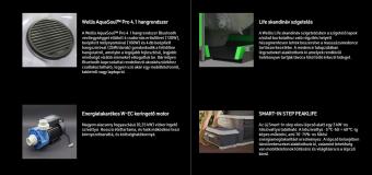 Wellis Elbrus Life Premium Plus Spa medence 