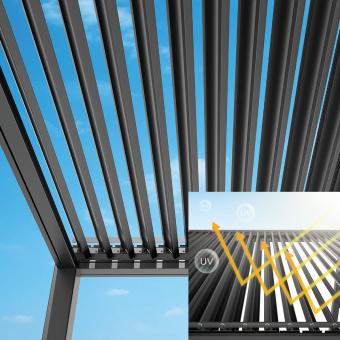 Wellis MotionFlex 600 bioklimatikus pergola, RGB LED világítással